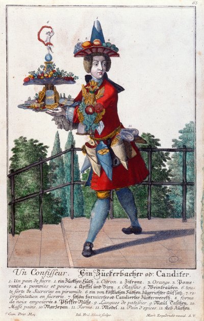 A Confectioner, c.1735 by Martin Engelbrecht